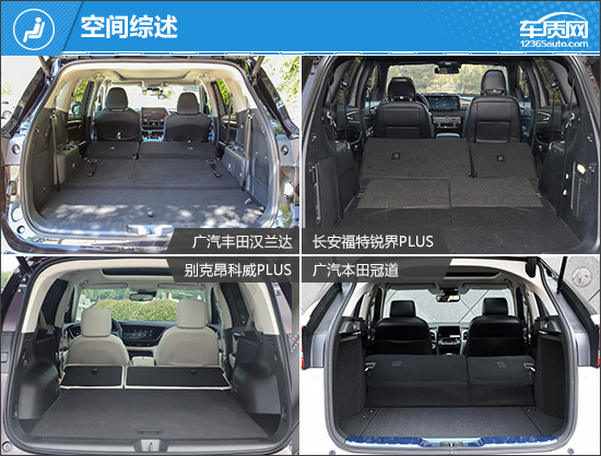 大空間高品質 四款合資中型SUV推薦
