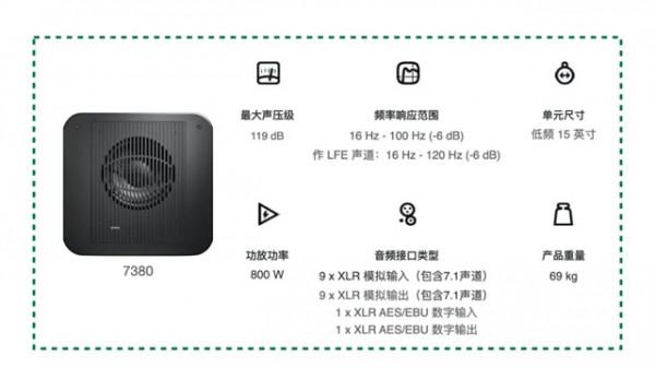 這間擁有真力TheOnes 5.1 環繞聲系統的大客廳，你慕了嗎？