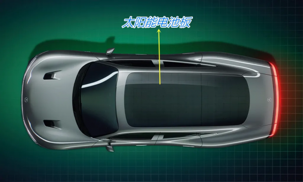 2022 CES新車盤點,賓士、寶馬、通用放大招,索尼也造車? 2022 CES新車盤點,賓士、寶馬、通用放大招,索尼也造車?