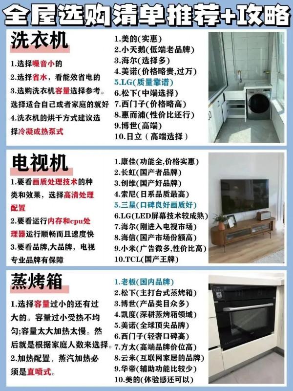 裝修全屋電器選購推薦,你值得擁有 裝修全屋電器選購推薦,你值得擁有