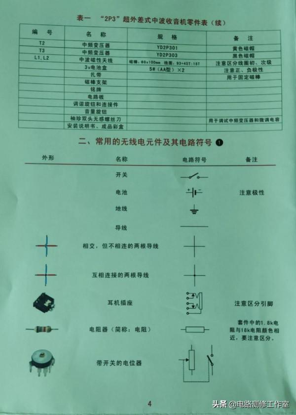 廣播情懷-懷舊經典-典範啟夢--2P3超外差式半導體中波收音機DIY記