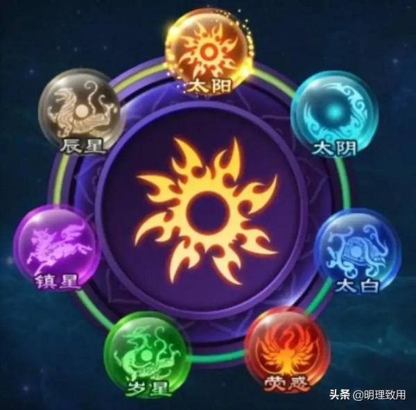 致敬!!!神話傳說裡的人文始祖 致敬!!!神話傳說裡的人文始祖