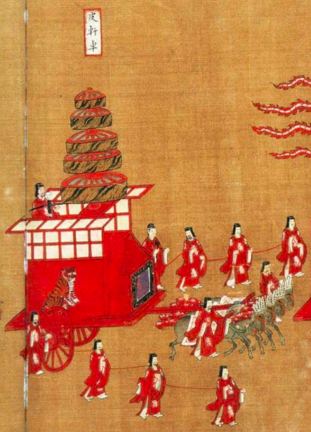 人虎之間：從震敵驅邪到騎虎登仙