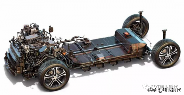 純電動乘用車專用平臺技術解析