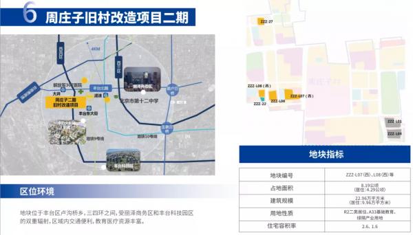 北京第二批43宗集中供地，優質地塊解讀