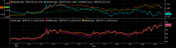 一夜反轉，美聯儲主席對國會說了什麼？