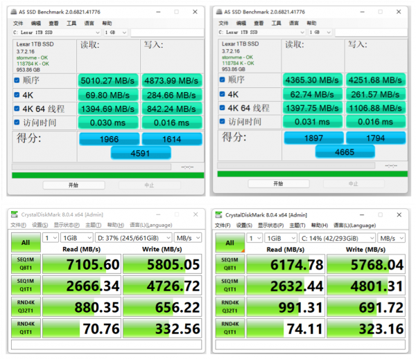 intel i7-12700K零售版首發體驗：趕超AMD！12代能否一戰封神？