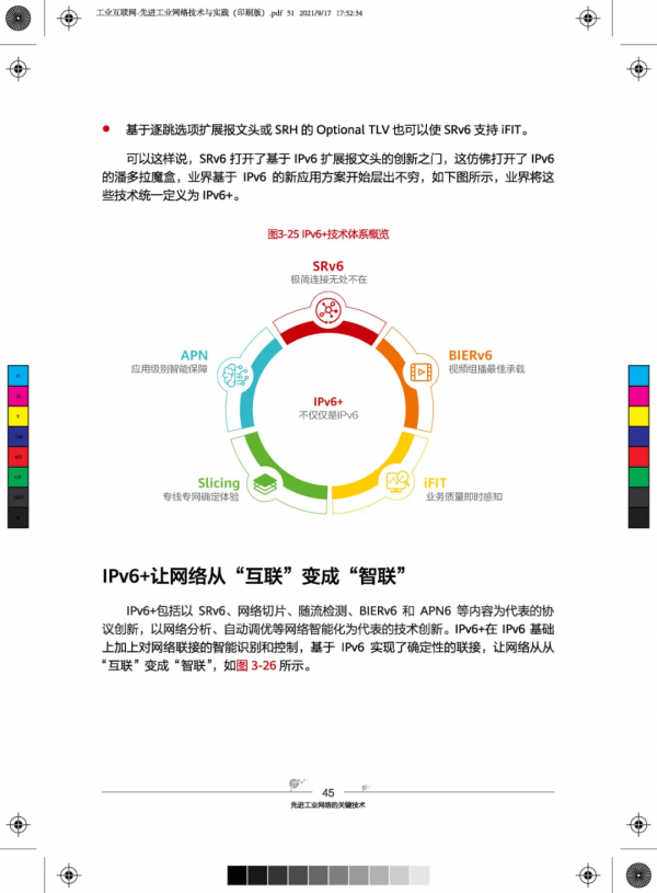 81頁超硬核先進工業網路技術與實踐