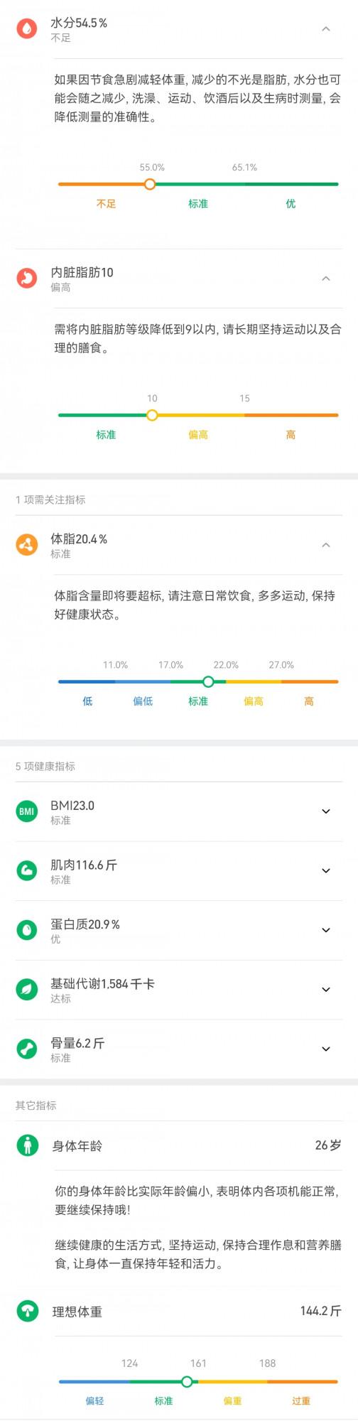 為了自信和體能：半年，我的體脂降了5%，身體機能也碾壓同齡人