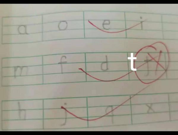 你家剛上一年級小朋友有寫反寫現象嗎？