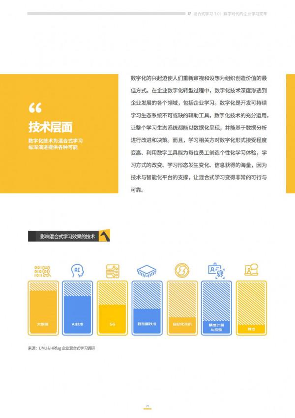 2021企業混合式學習:數字時代的企業學習變革 2021企業混合式學習:數字時代的企業學習變革