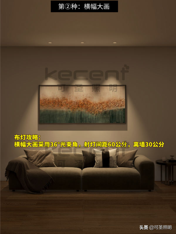 5種不同尺寸家裝掛畫布燈方式，高階感爆棚