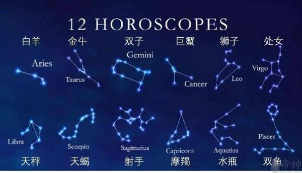 12星座：人生攻略指南