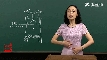 「科普小課堂」秋冬易發胖,可以常按“消肉穴”,來給自己減減“腹” 「科普小課堂」秋冬易發胖,可以常按“消肉穴”,來給自己減減“腹”