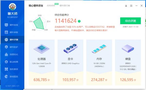 i9 12900K + i5 12600K深度解析！開創X86構架新時代