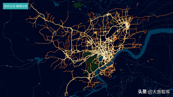 城市資料大腦專案彙報方案