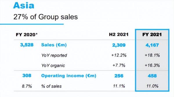 新機遇 | 國際零部件企業轉型成功 氫能源成投資熱點 新機遇 | 國際零部件企業轉型成功 氫能源成投資熱點