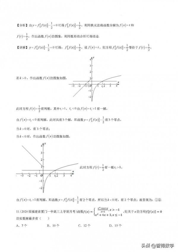 精品專題----複合二次型和鑲嵌函式的零點