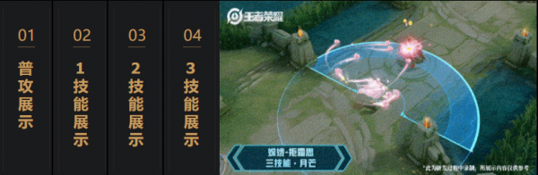 卡哥談王者:上班族如何在有限的時間裡,提升自己的技術? 卡哥談王者:上班族如何在有限的時間裡,提升自己的技術?