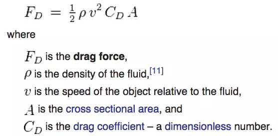 為什麼跑車的設計都很誇張,降低風阻可以從哪些方面入手? 為什麼跑車的設計都很誇張,降低風阻可以從哪些方面入手?