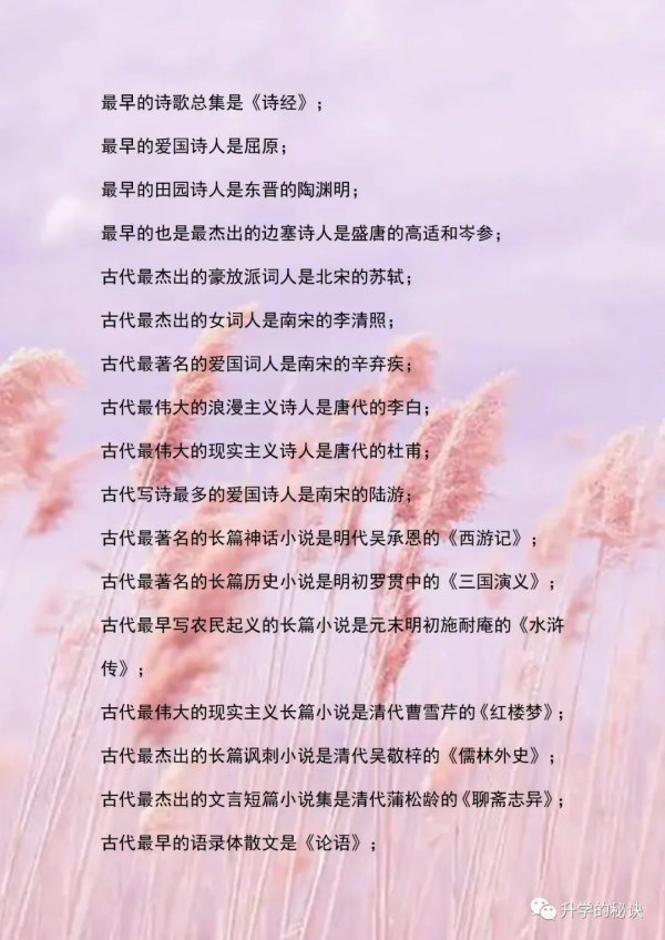 中華5000國學文化常識大全,列印一份給孩子!從小學到高中都要考 中華5000國學文化常識大全,列印一份給孩子!從小學到高中都要考