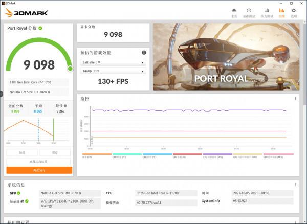 等等黨真的贏了?現在花一萬四能打造一臺怎樣的電腦主機? 等等黨真的贏了?現在花一萬四能打造一臺怎樣的電腦主機?