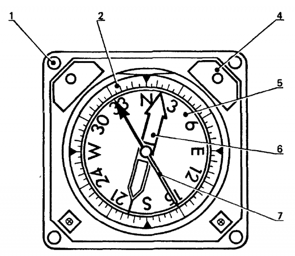 直升機機載電子裝置IVA 557導航指示器工作原理-C