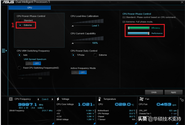 華碩主機板DIGI+ VRM簡介 華碩主機板DIGI+ VRM簡介
