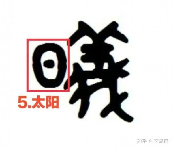 “伏羲”之原型