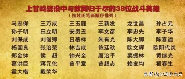 黃繼光犧牲十天後，繼任的班長呂慕祥，把自己身體塞進敵人槍眼裡