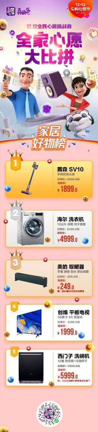 “真快樂”雙12超級直播太圈粉 硬核福利滿足全家樂購心願 “真快樂”雙12超級直播太圈粉 硬核福利滿足全家樂購心願