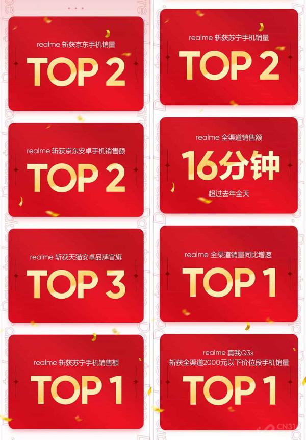 雙十一七大廠商開門紅戰報 小米支付金額破70億元,華為缺席 雙十一七大廠商開門紅戰報 小米支付金額破70億元,華為缺席