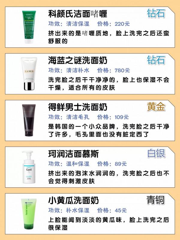 王者段位男士洗面奶大曝光