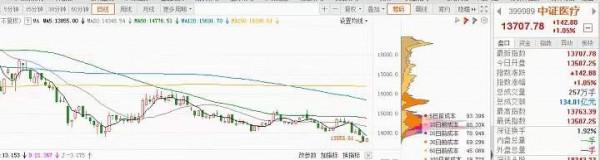 明年買什麼？頂流劉彥春、傅友興、劉格菘罕見發聲