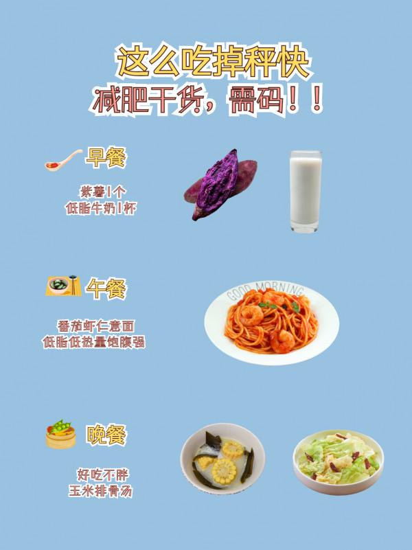 減肥食譜分享，快樂減脂，健康享瘦