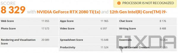 英特爾i5-12600K和i9-12900K 評測:Alder Lake 徹底改變了遊戲規則 英特爾i5-12600K和i9-12900K 評測:Alder Lake 徹底改變了遊戲規則