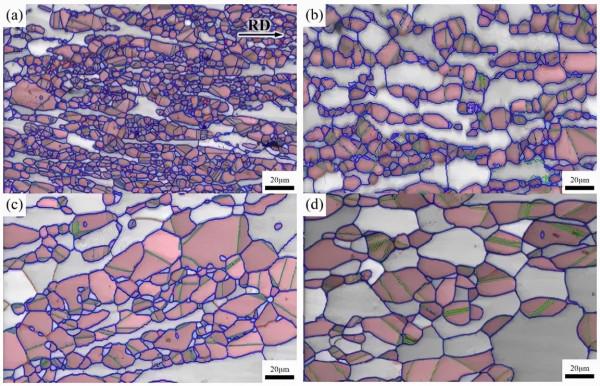 熔模鑄造冷變形NSSC 2120雙相不鏽鋼組織和效能