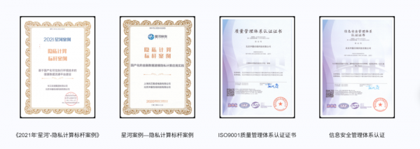 喜報｜北京衝量線上科技有限公司榮獲最佳金融科技大資料應用獎