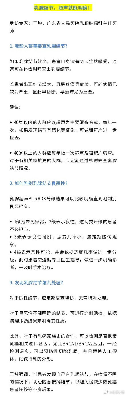 體檢發現的常見結節,哪些會癌變,哪些平安無事? 體檢發現的常見結節,哪些會癌變,哪些平安無事?