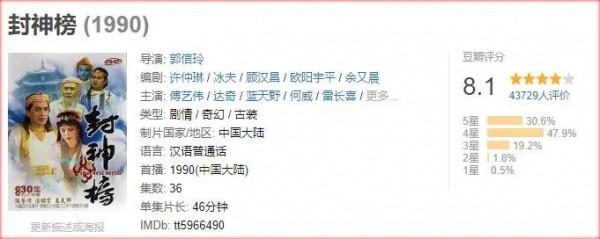 這個因為尺度太大被禁播，僅存5集的《封神榜》，你們看過嗎？