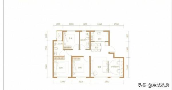 朝陽、昌平、順義....新盤速遞，撿漏機會來了