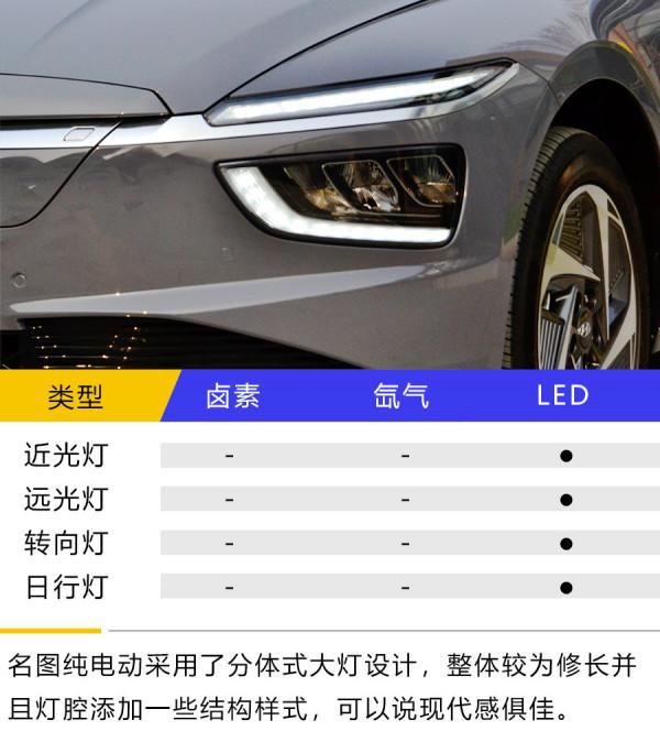攪動市場格局的合資新秀 北京現代名圖純電動靜態實拍