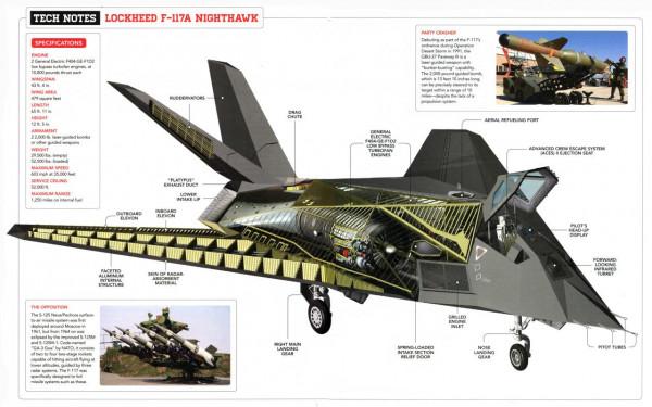 美國海軍的隱身艦載機—F-117N“海鷹”