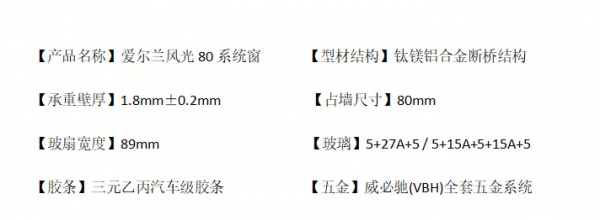 「產品」雅晟-愛爾蘭風光系統平開窗