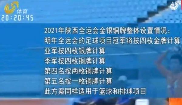 全運會這規則太硬核！三大球1金計4金，廣東有望在籃球專案獲8金