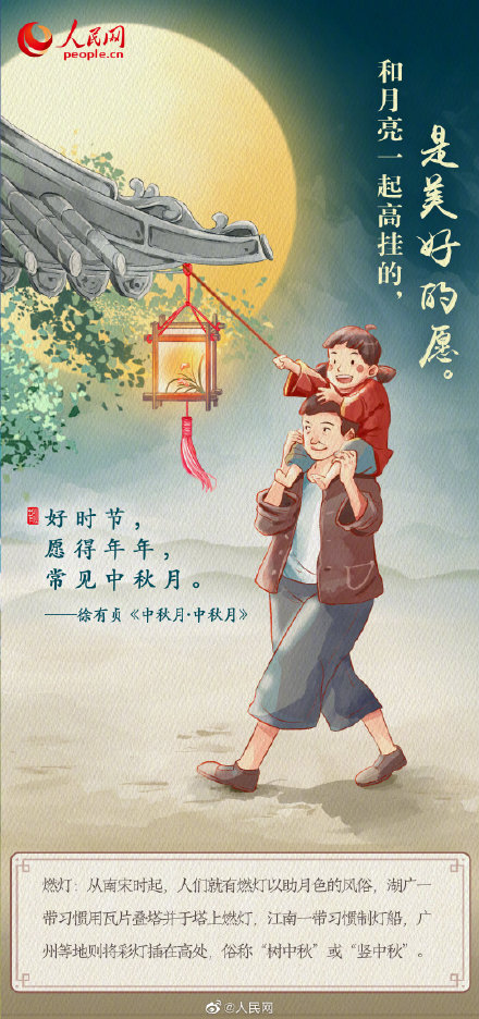 古人寫的月亮悄悄話,你看懂了嗎? 古人寫的月亮悄悄話,你看懂了嗎?