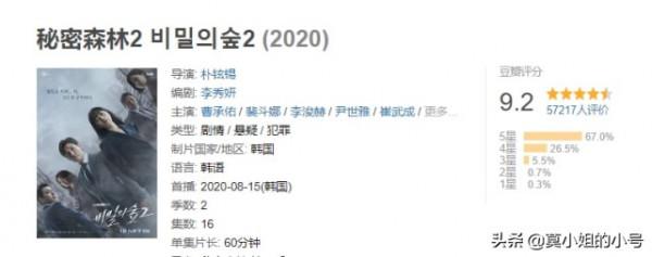 近5年口碑最佳的9部韓劇，《秘密森林》僅排第四，有你追過的嗎？