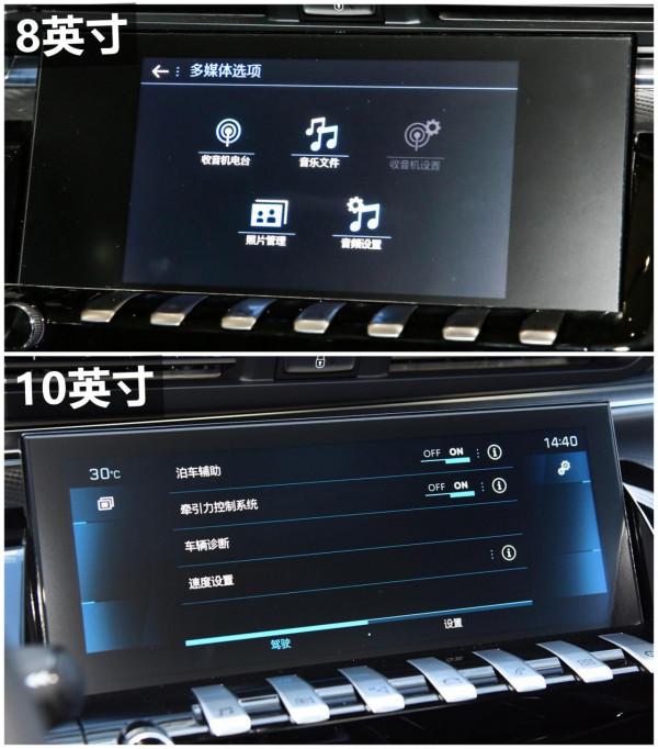 東風標緻508L配置解讀，法系中型旗艦轎車，實力表現如何