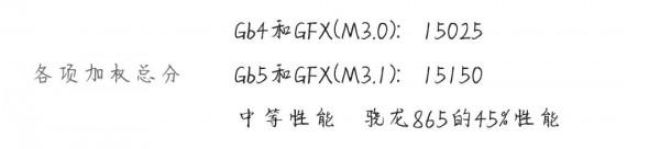 真的沒有良心,騙老人1699買了驍龍480 真的沒有良心,騙老人1699買了驍龍480