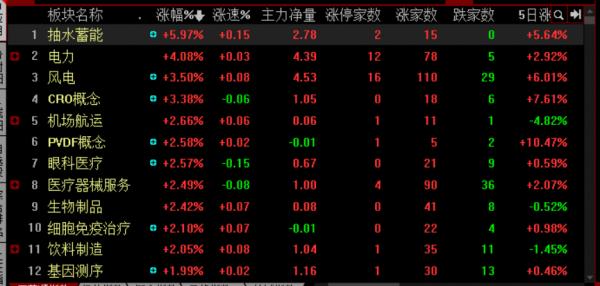 美聯儲恐將加息，全球股市暴跌，A股明天也會遭遇中秋劫嗎？